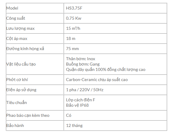 Bơm chìm Veratti 1hp